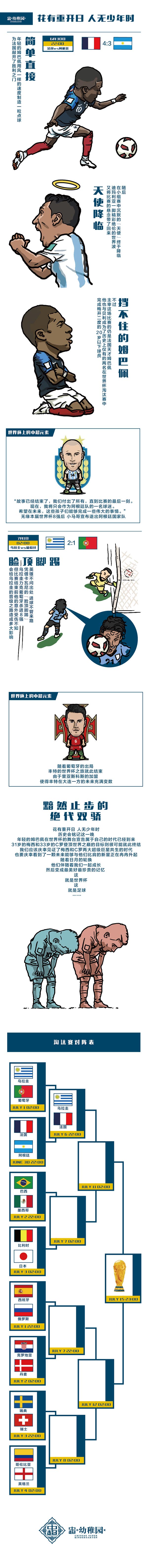 гɈ@wDd